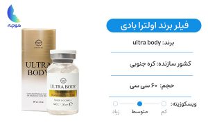 بهترین مارک فیلر بادی