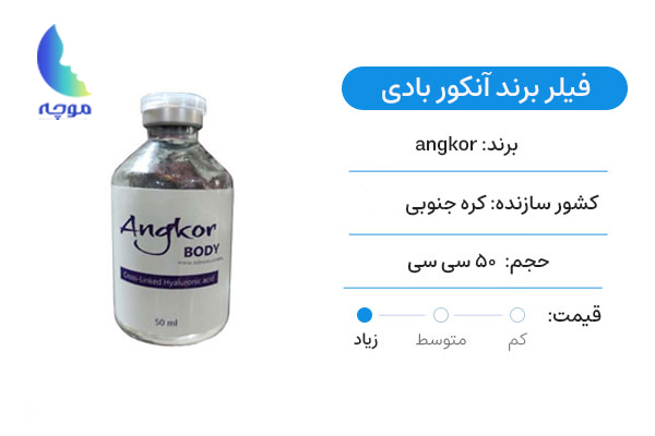 بهترین مارک فیلر بادی