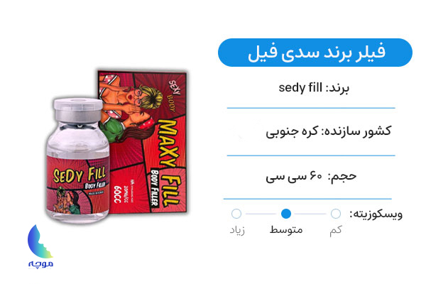 بهترین مارک فیلر بادی