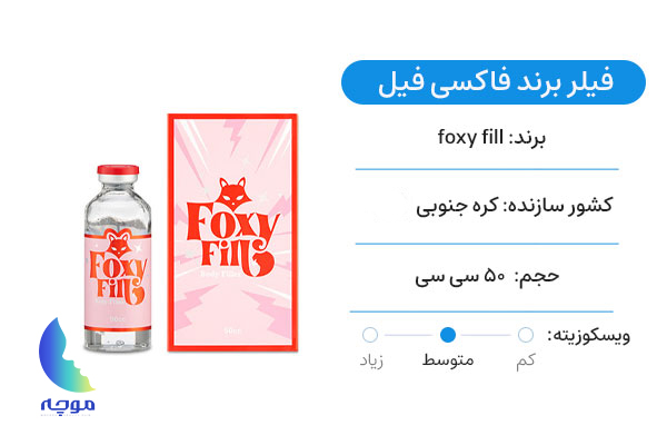 بهترین مارک فیلر بادی
