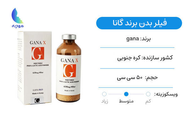 بهترین مارک فیلر بادی