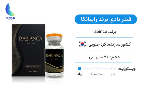 بهترین مارک فیلر بادی