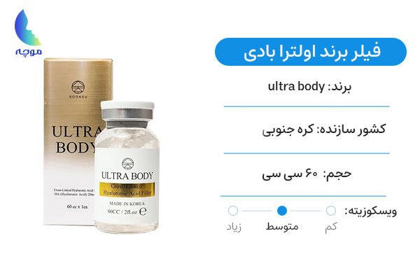 بهترین مارک فیلر بادی