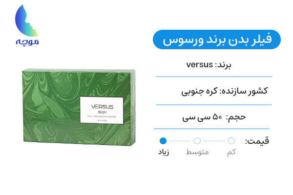 بهترین مارک فیلر بادی